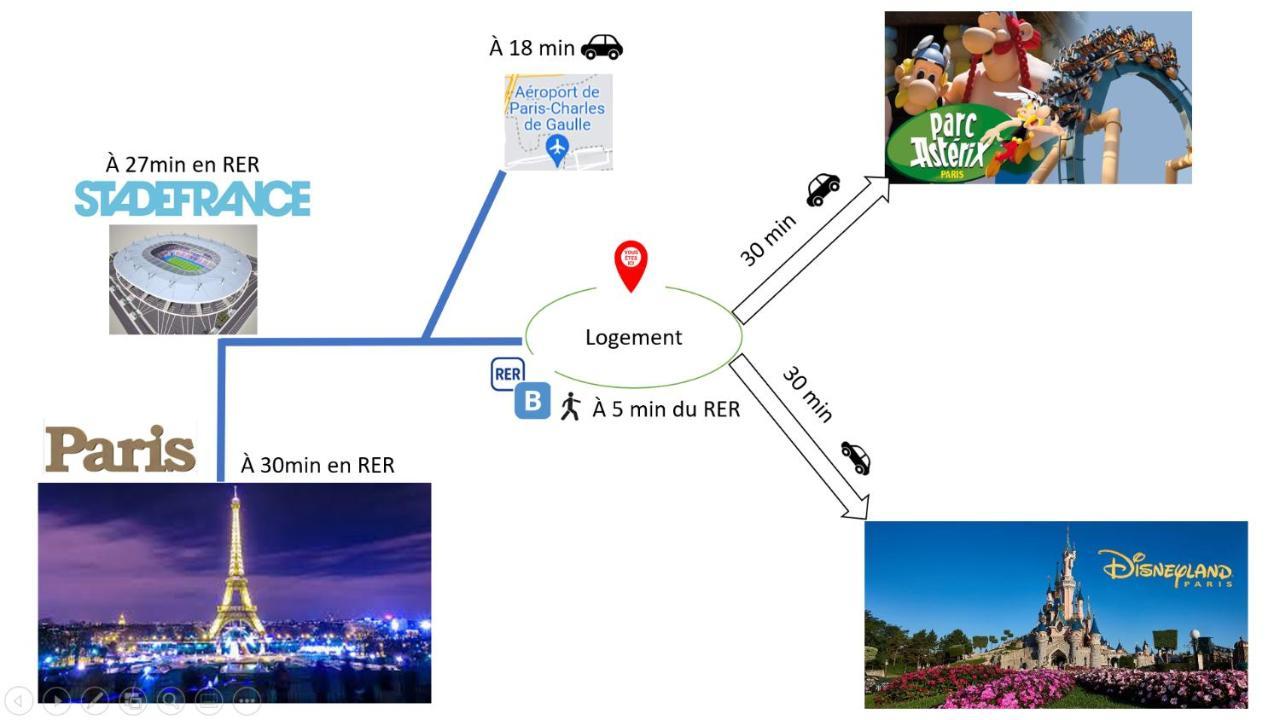 וילפריזי A 5Mn De La Gare Entre Paris, Disneyland & Asterix מראה חיצוני תמונה